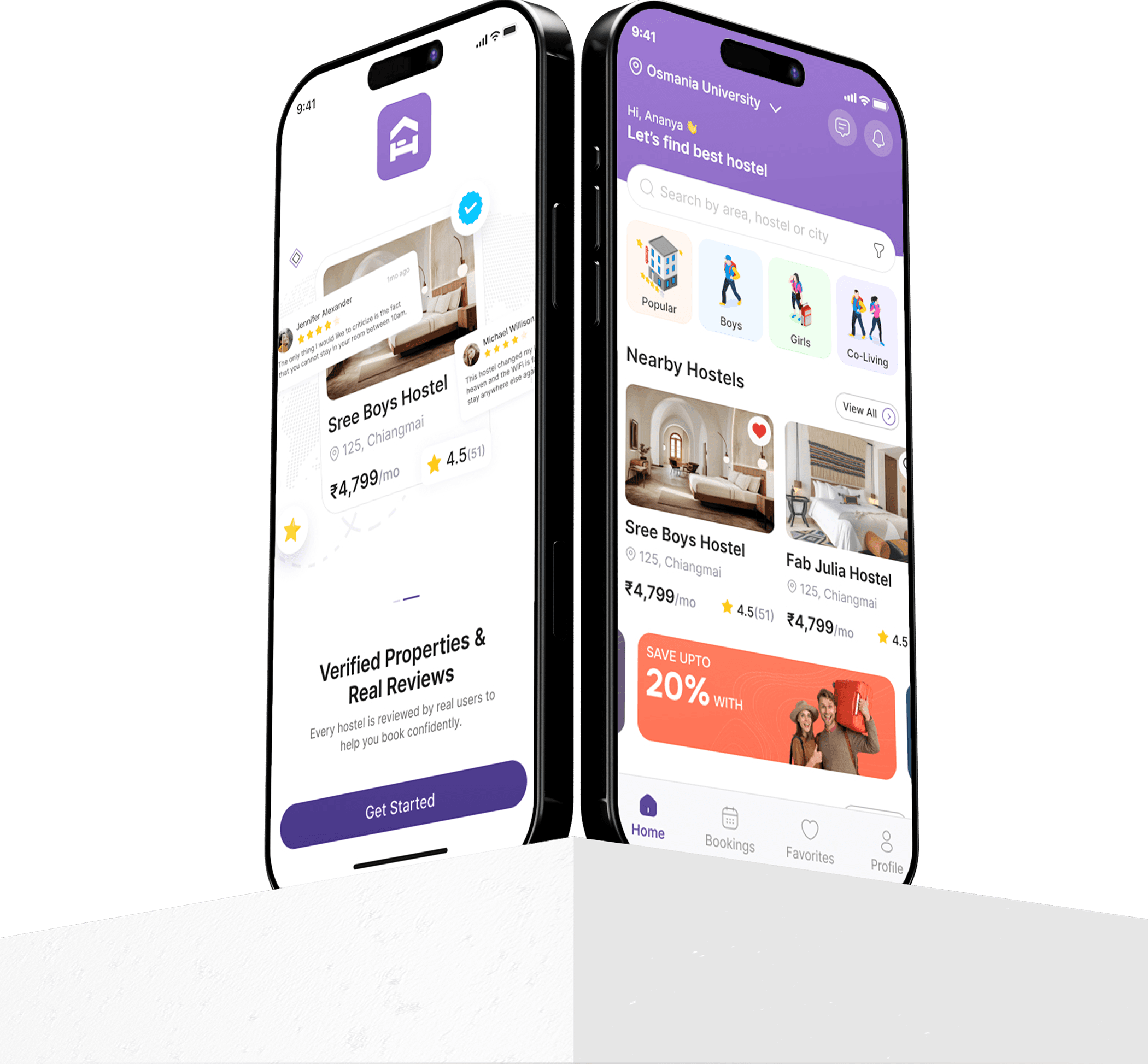 Before and after product redesign