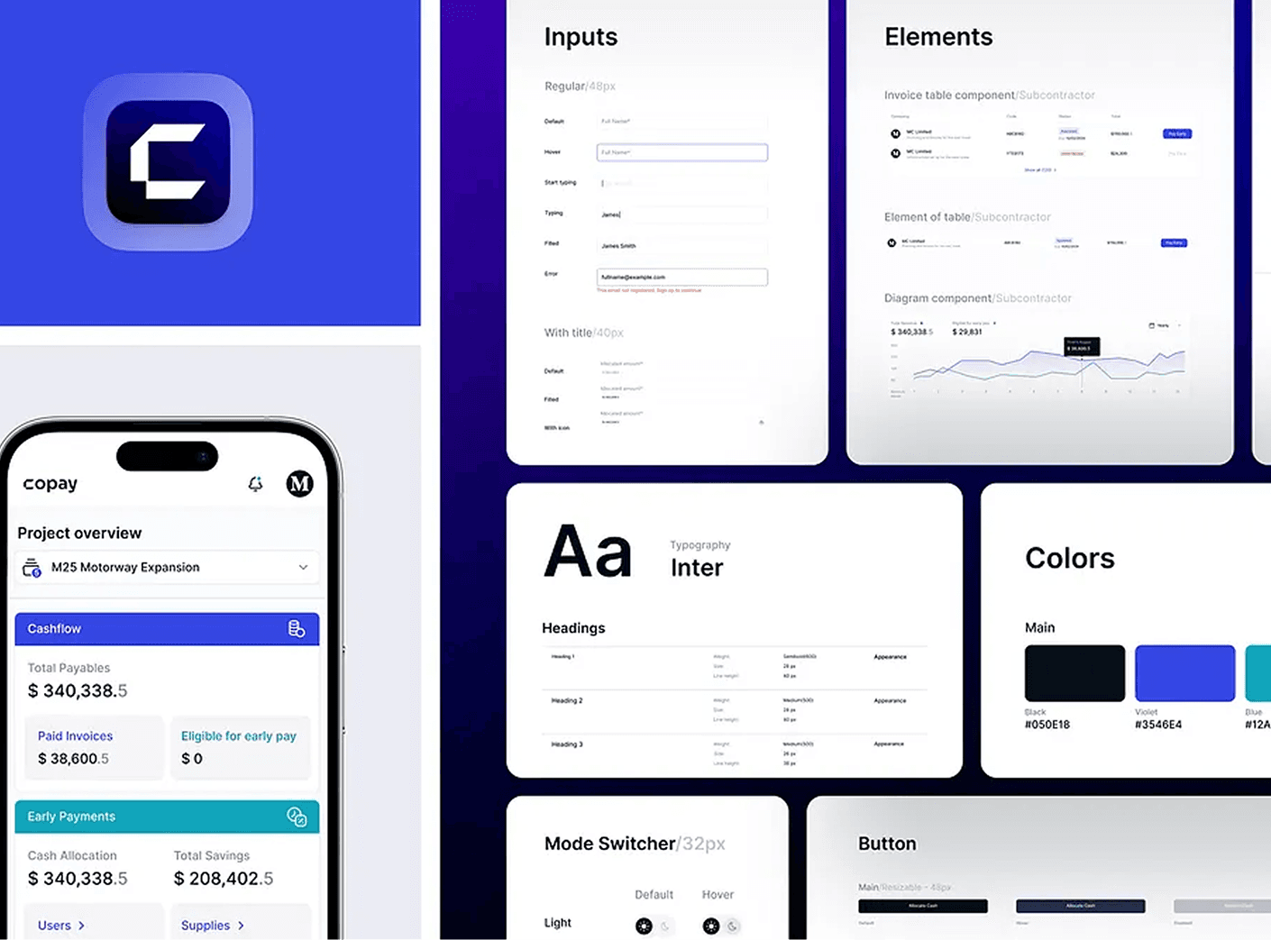 Design Style Guide - Component System