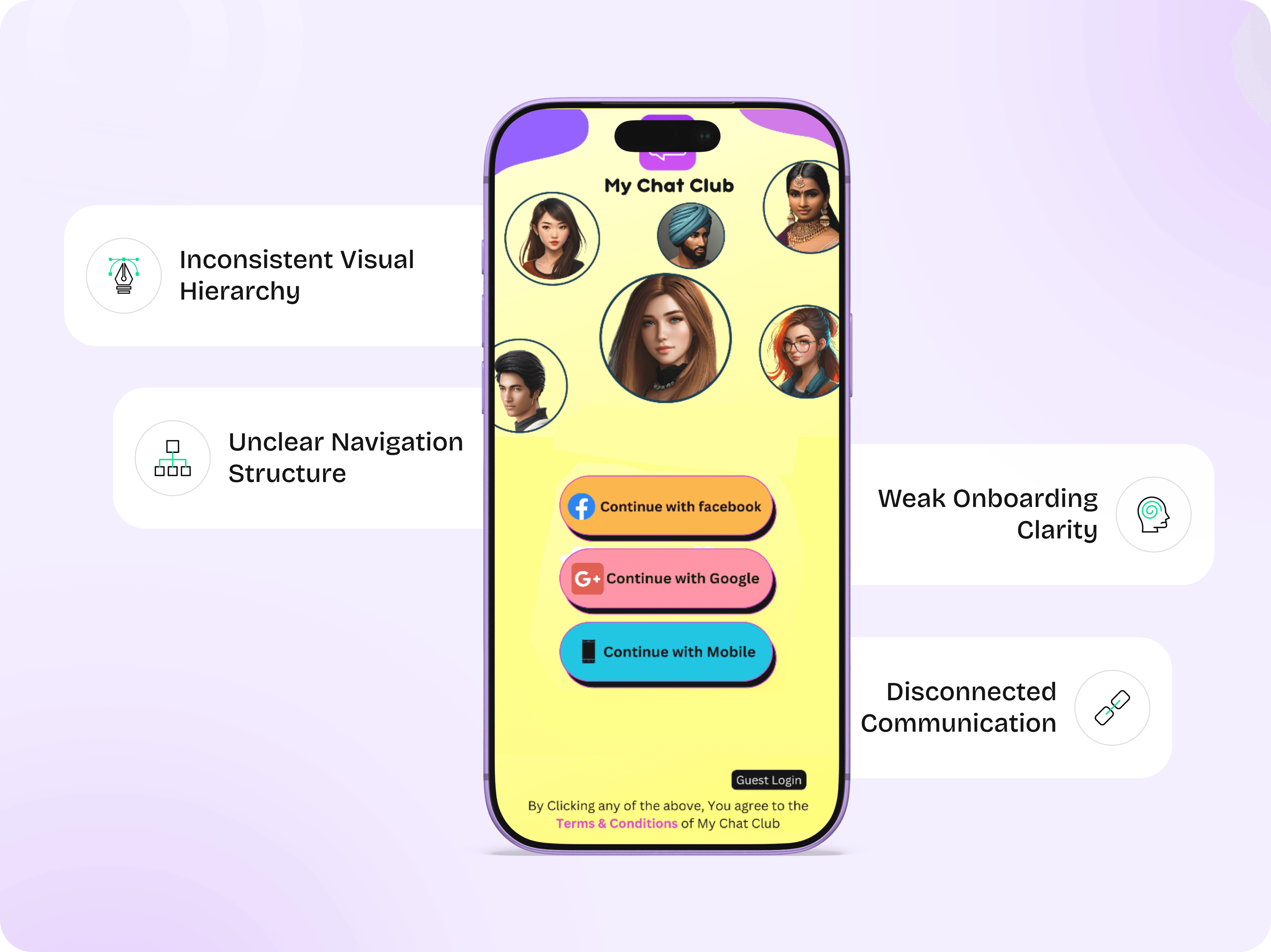 Identify the usability, interaction, and engagement issues within the existing mychatClub experience before the redesign process began.
