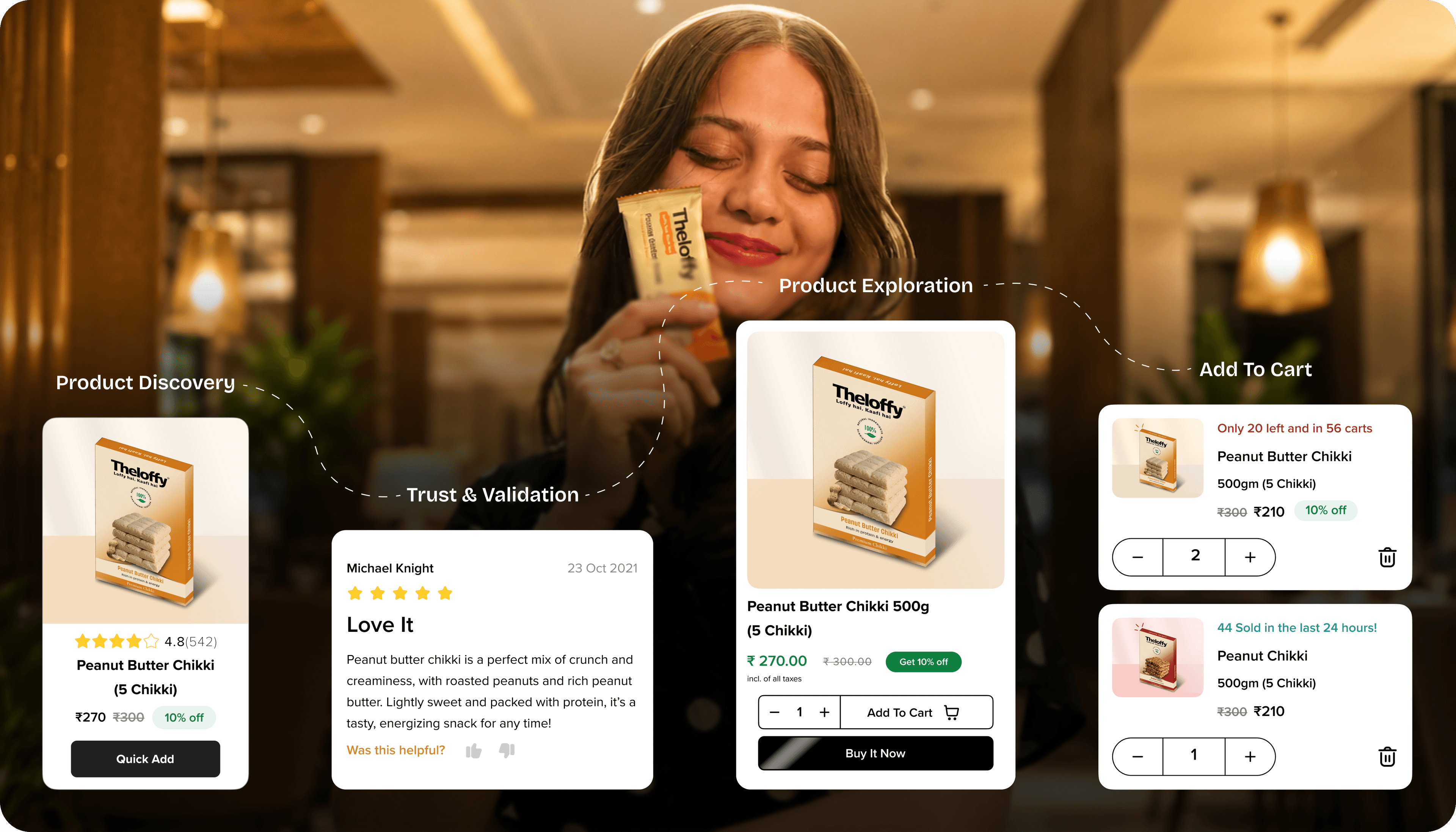 One experience multiple moments