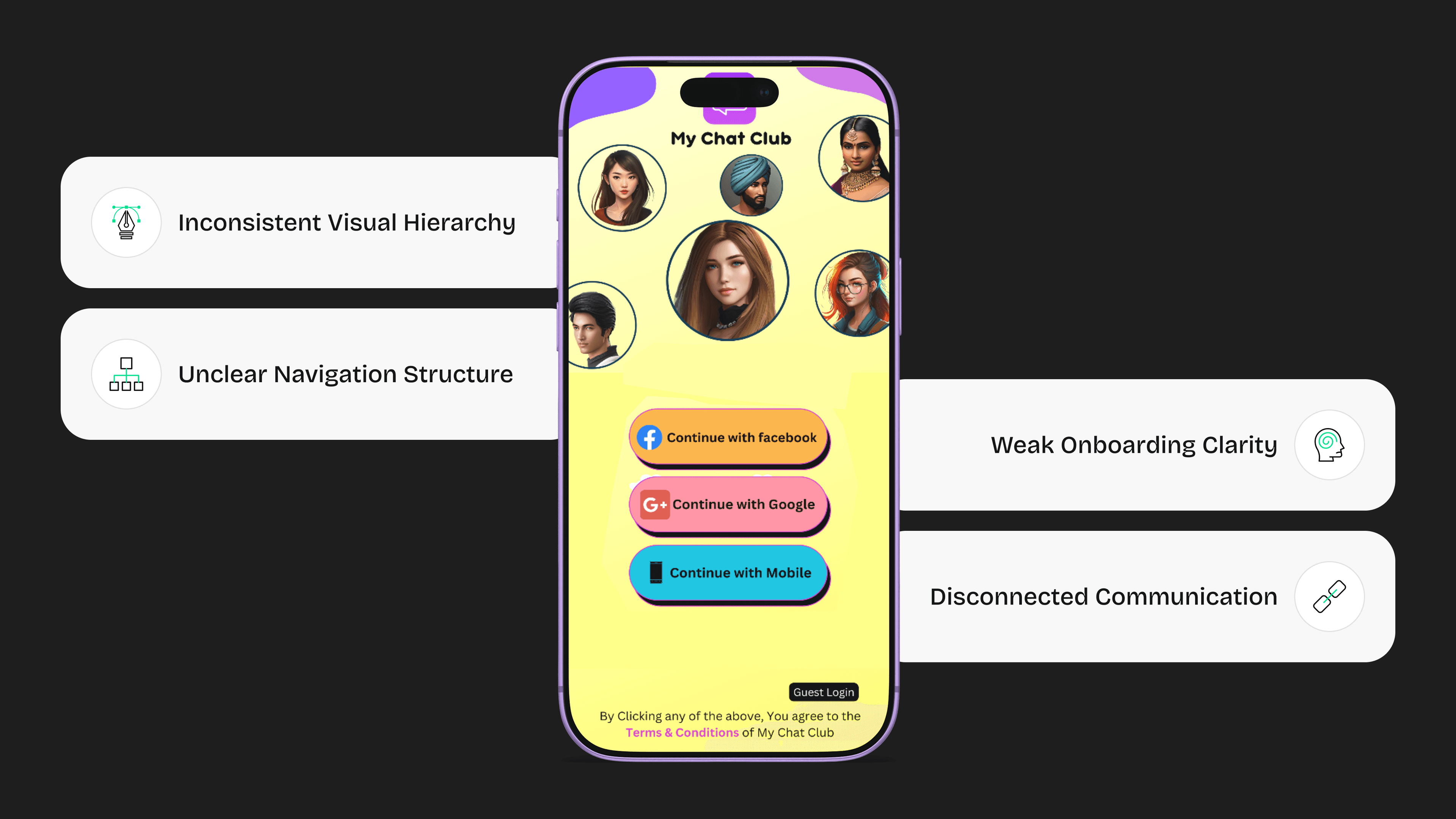 Identify the usability, interaction, and engagement issues within the existing mychatClub experience before the redesign process began.