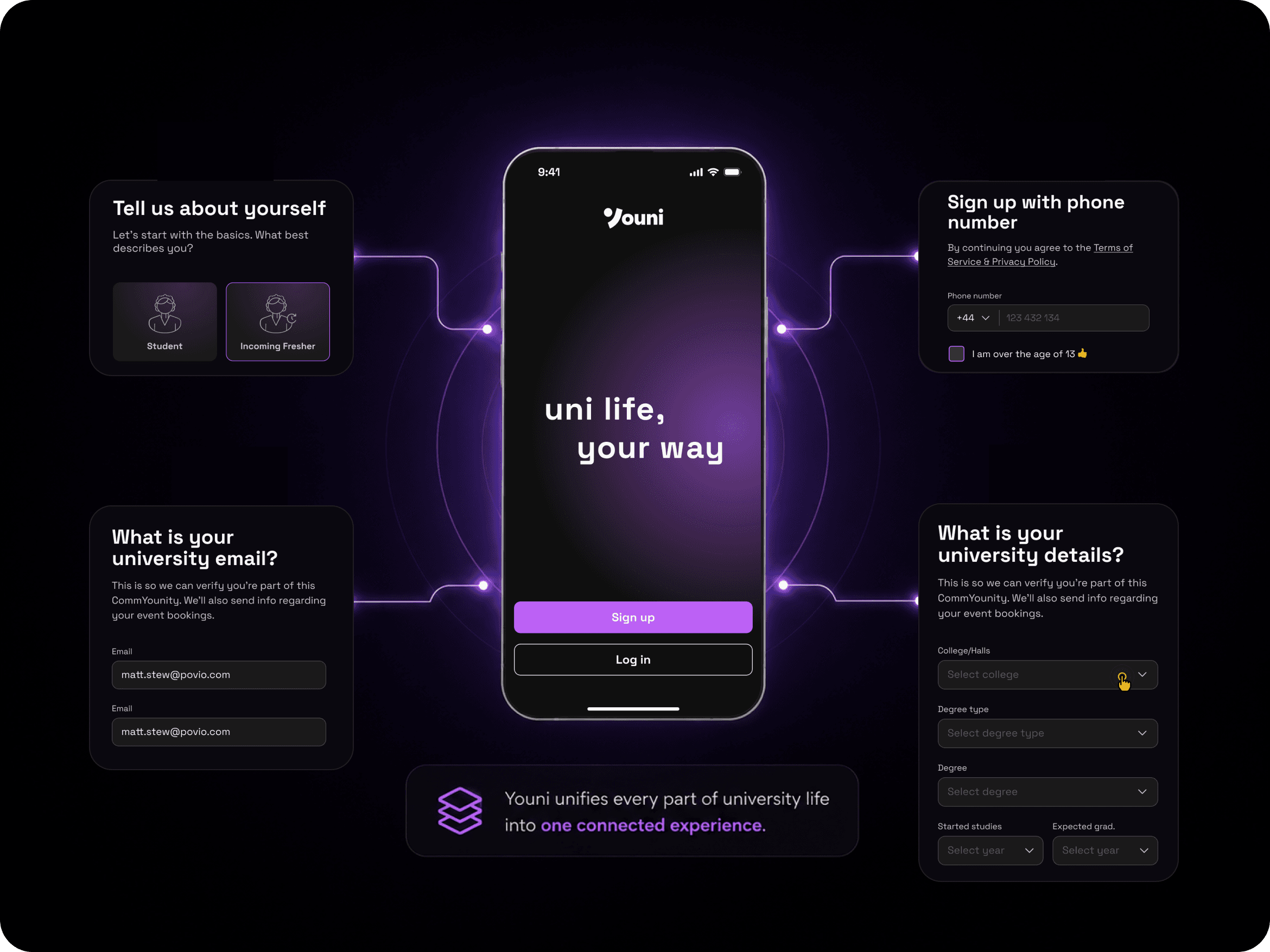 Youni is built for university communities, onboarding needed to do more than collect basic account details.